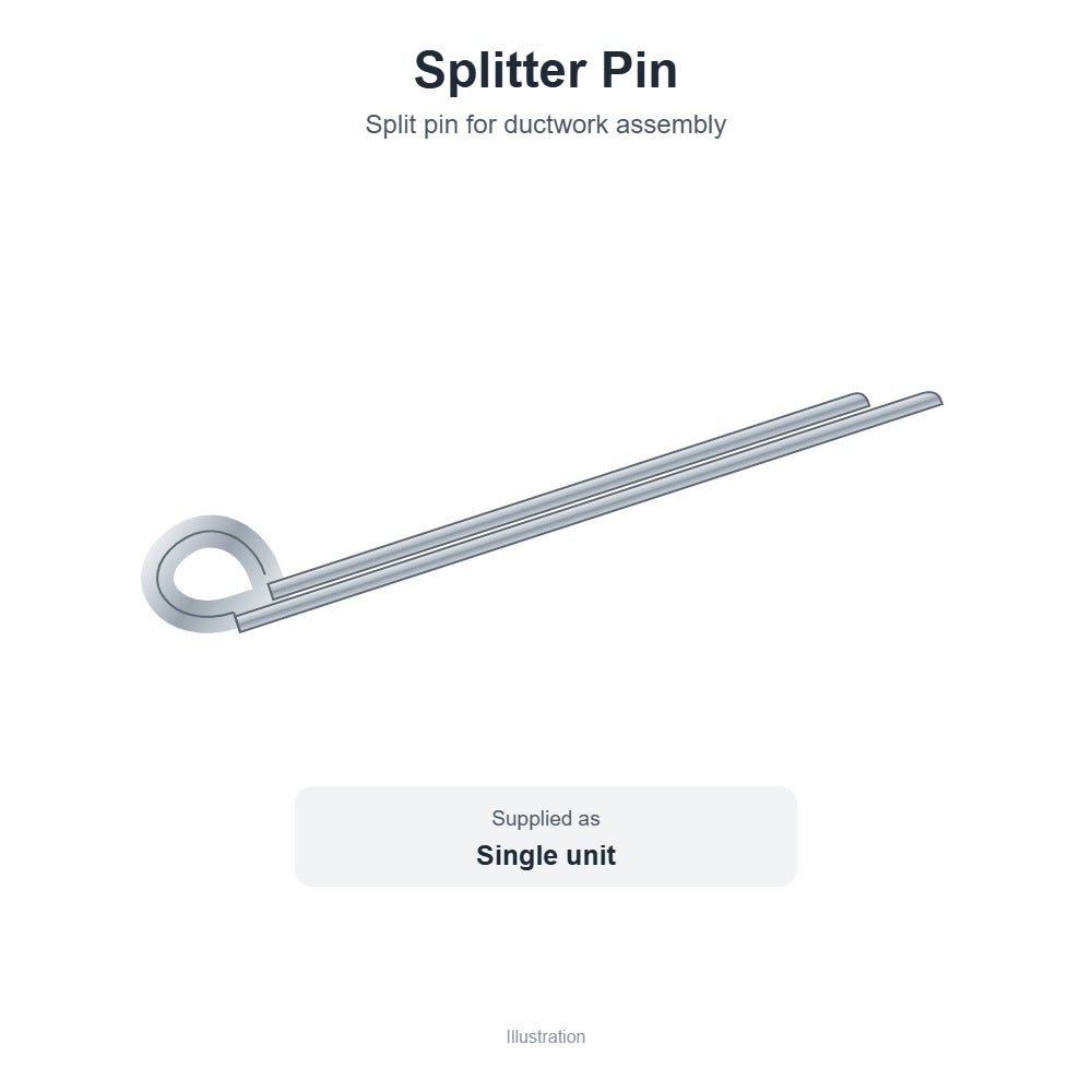 Splitter Pin