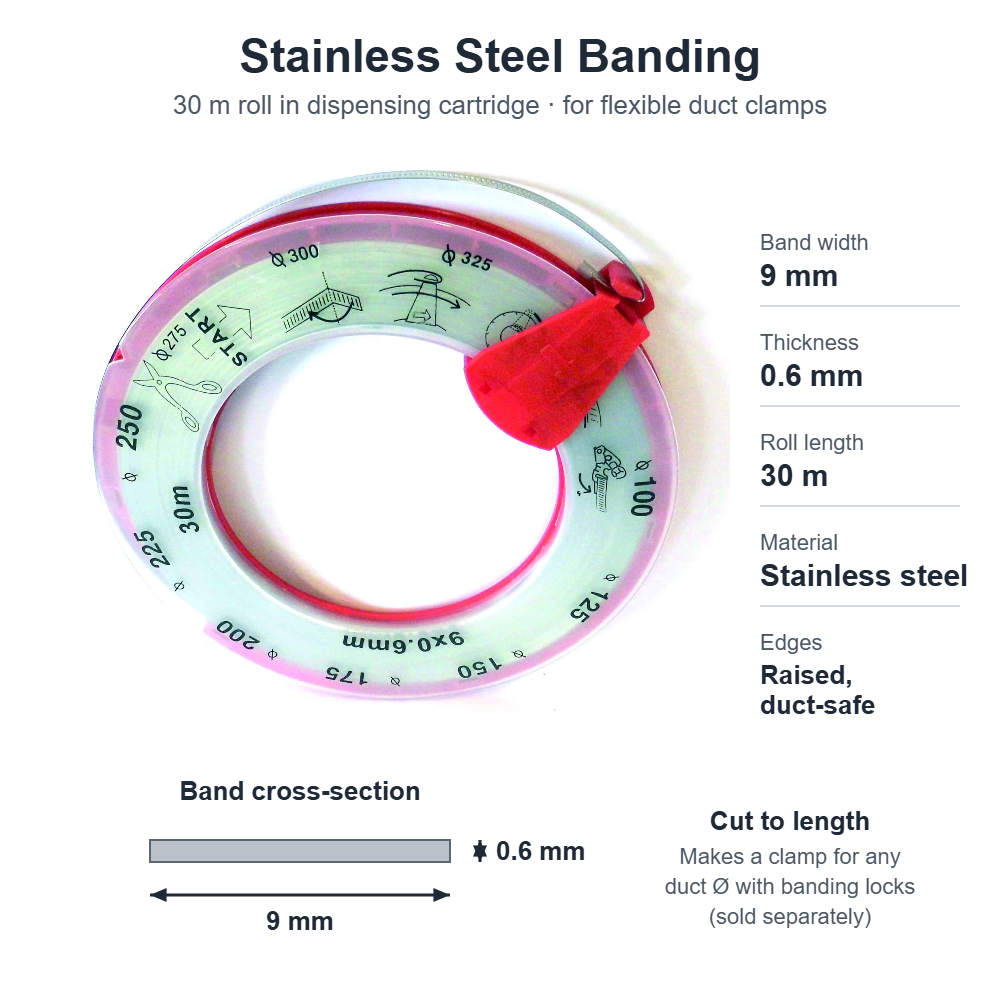 Stainless Steel Banding 30m Roll for Flexible Duct Clamps