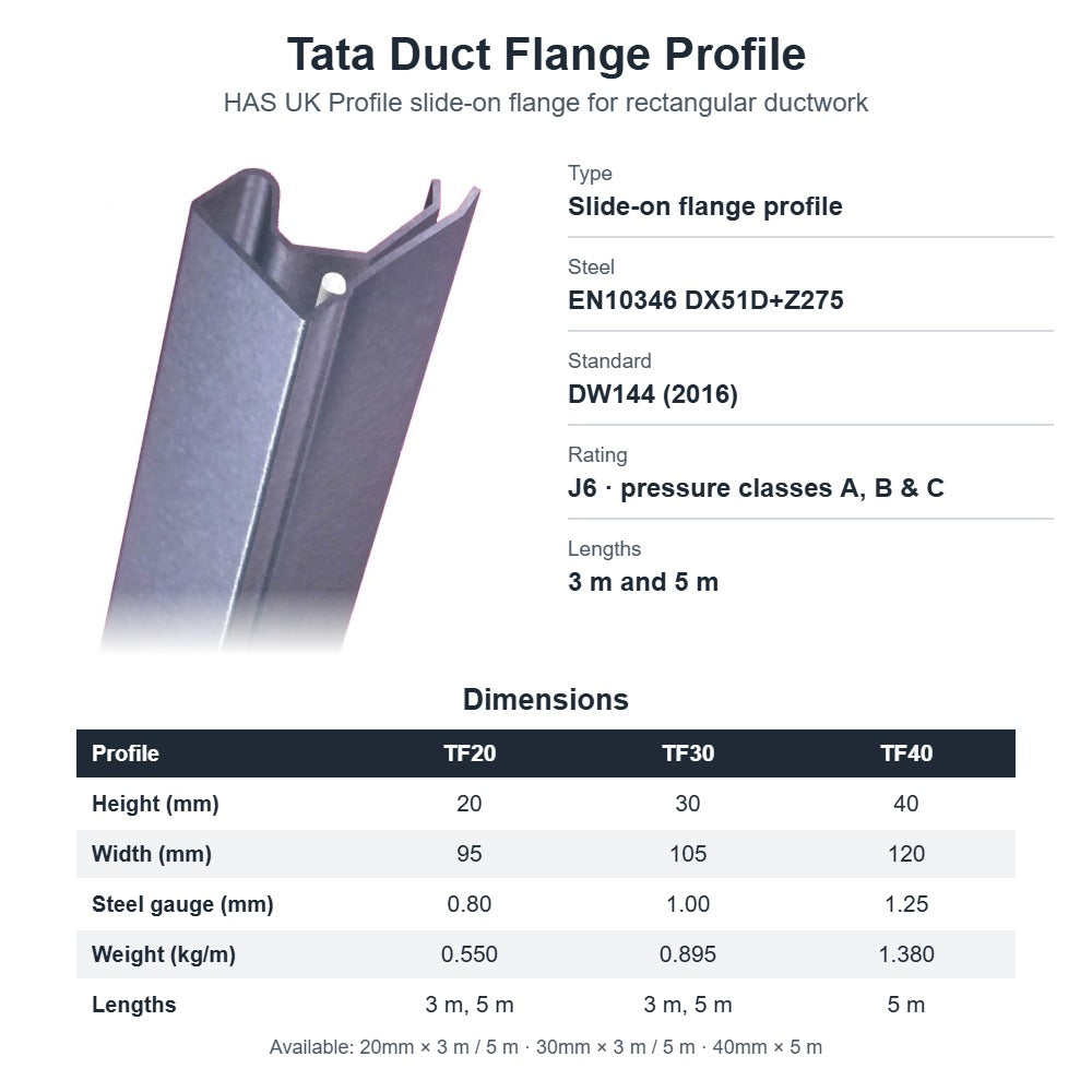 Tata Duct Flange Profile – 20mm, 30mm & 40mm