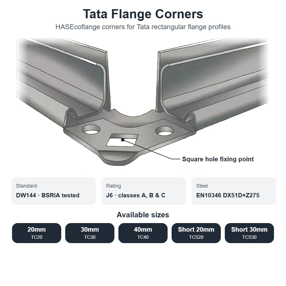 Tata Flange Corners – 20mm & 30mm