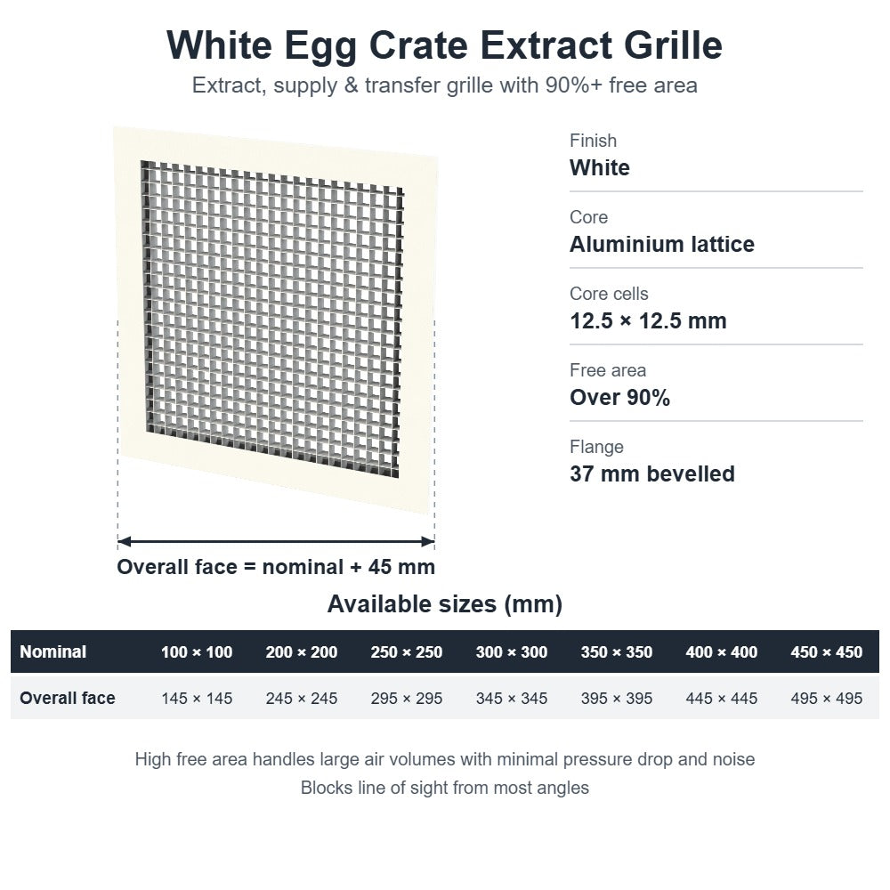 White Egg Crate Extract Grille – 100x100 to 450x450mm