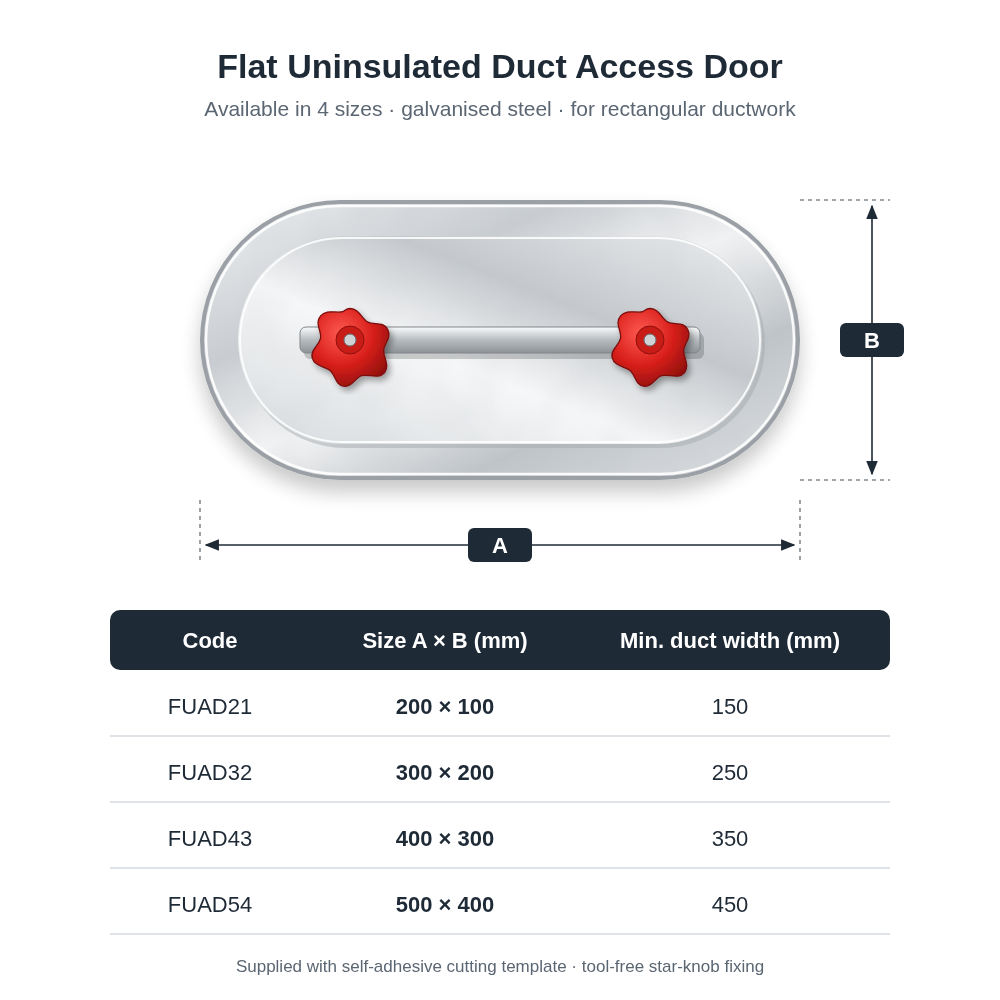 Flat Uninsulated Duct Access Door – 200x100 to 500x400mm