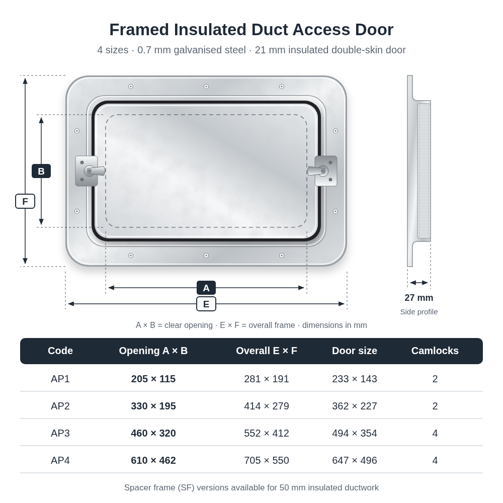 Framed Insulated Duct Access Door – 115x205 to 460x610mm