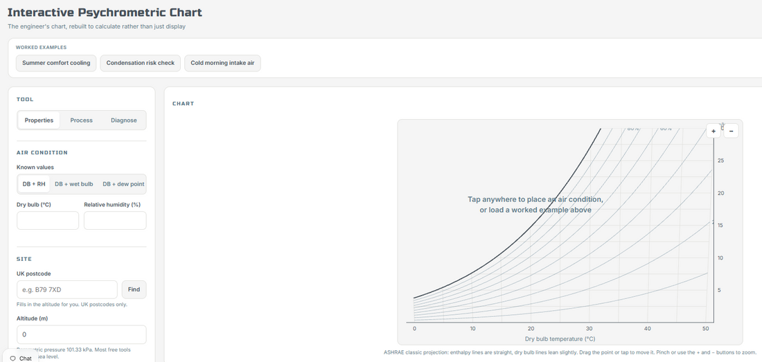 Interactive Psychrometric Chart