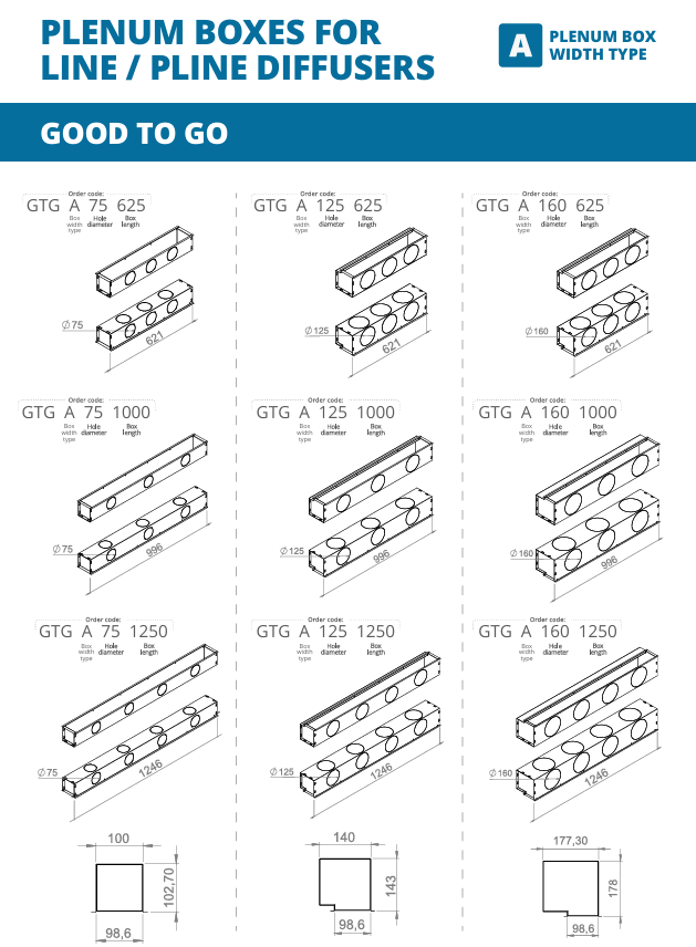Thermo Box - Ventmann UK