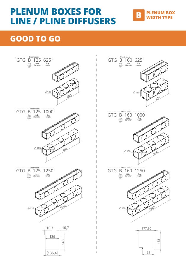 Thermo Box - Ventmann UK