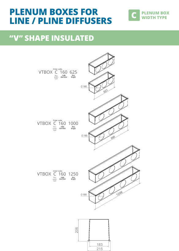 Thermo Box - Ventmann UK