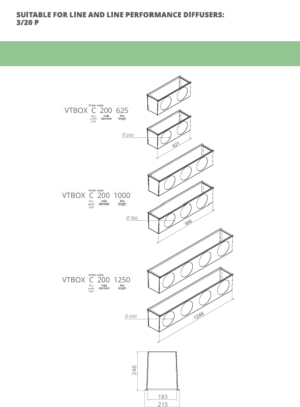 Thermo Box - Ventmann UK