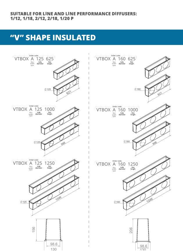 Thermo Box - Ventmann UK