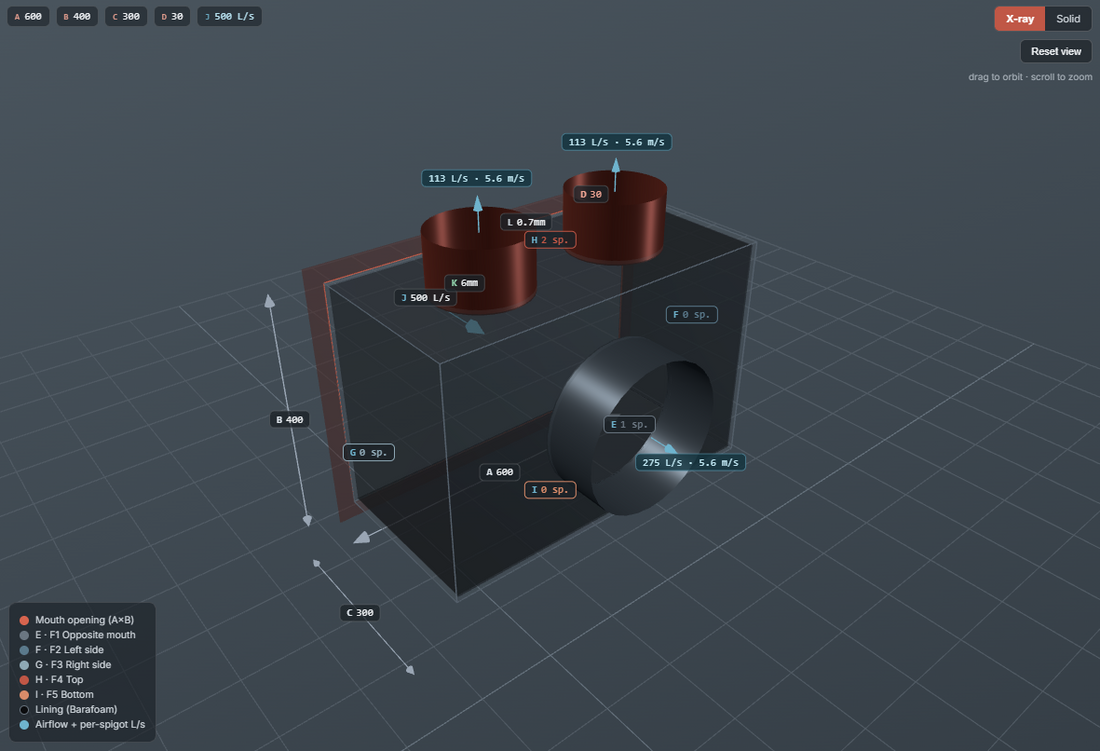 Plenum Configurator